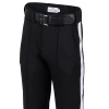 Smitty Apparel Co. Smitty All Weather Football Pants Pants & Shorts